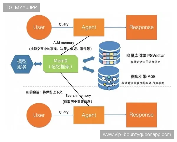 PGSOFT游戏开户下载官网全面升级,提供多平台一站式游戏下载服务 PGSOFT游戏开户下载官网全面升级,提供多平台一站式游戏下载服务