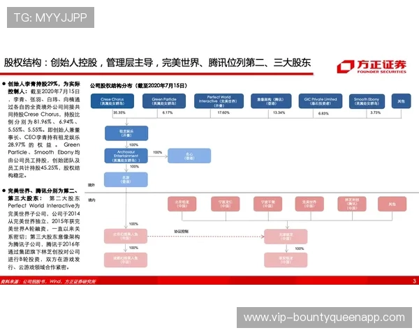 PG娱乐国际登录优化用户界面,提升登录速度和操作体验赢得用户好评 PG娱乐国际登录优化用户界面,提升登录速度和操作体验赢得用户好评