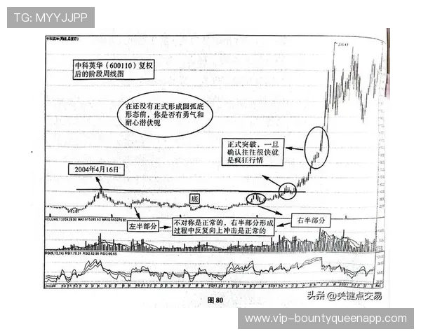 PG娱乐滚球高赔率赛事推荐助你抓住每一次盈利机会