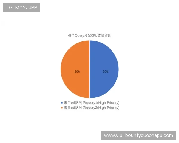 PG客户端下载教程详细指南,帮助新手快速上手游戏操作流程 PG客户端下载教程详细指南,帮助新手快速上手游戏操作流程